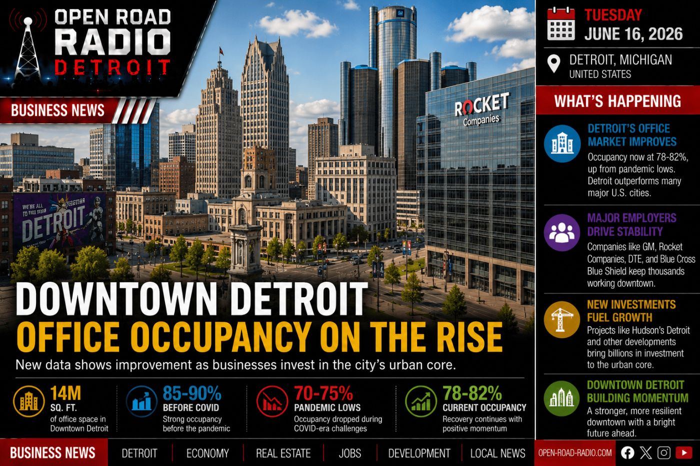 A Stronger Comeback Than Expected: Downtown Detroit Sees Office Occupancy Improve