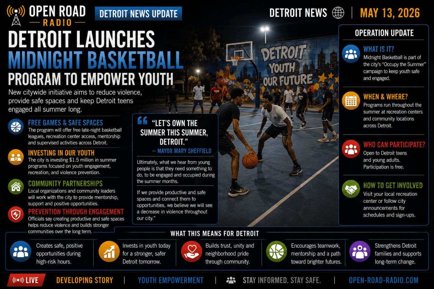Detroit Launches “Midnight Basketball” Program to Reduce Violence and Reconnect Youth