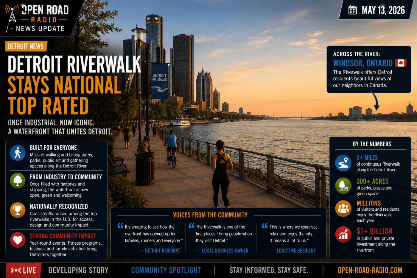 Detroit Riverwalk Continues National Recognition as Symbol of City’s Transformation