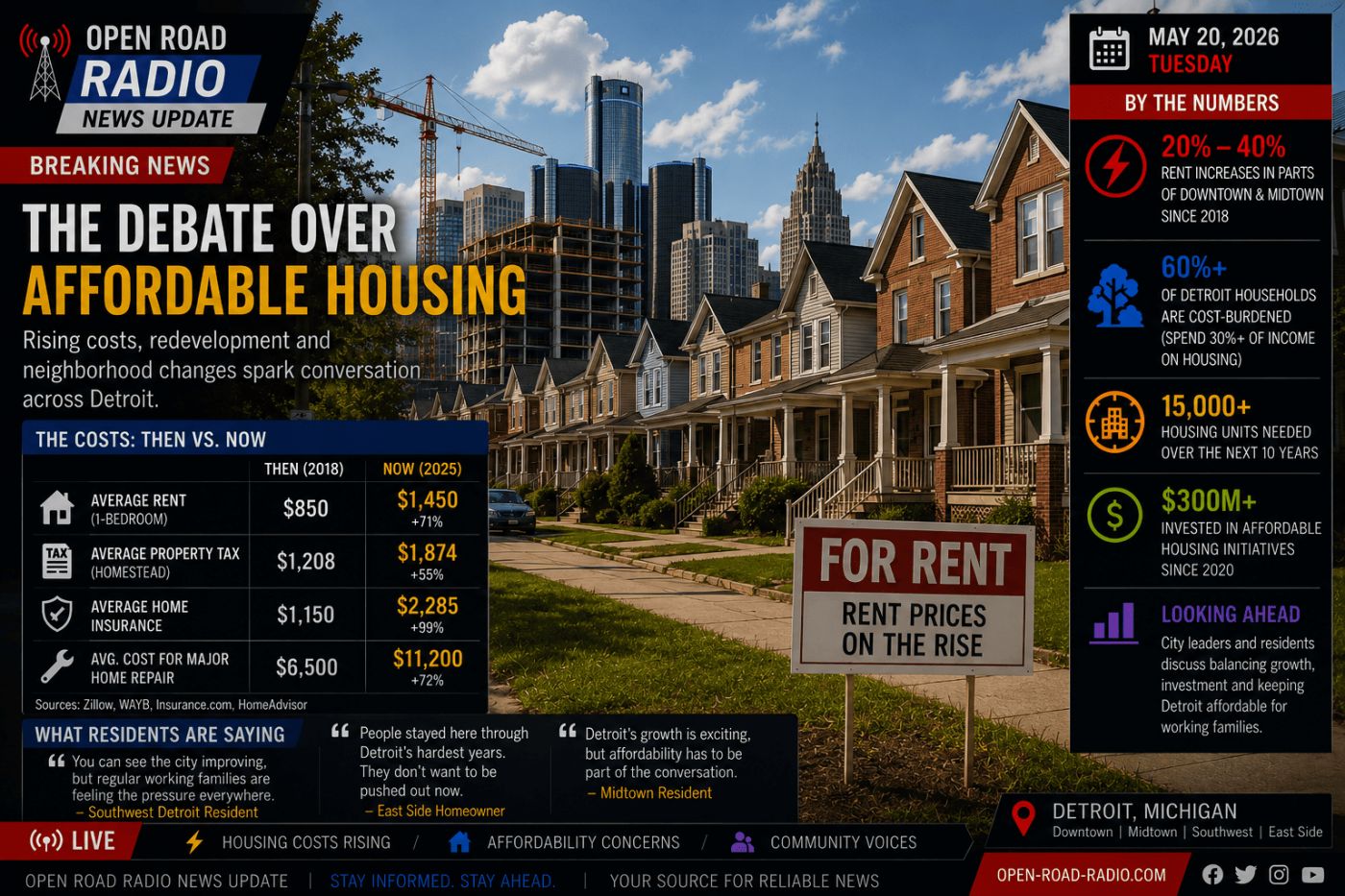Growing Debate Over Affordable Housing Across Detroit