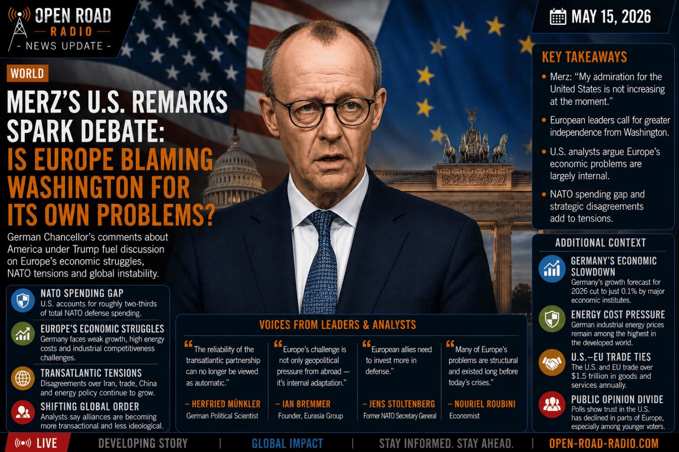 Merz’s U.S. Remarks Spark Debate Over Whether Europe Is Blaming Washington for Its Own Problems