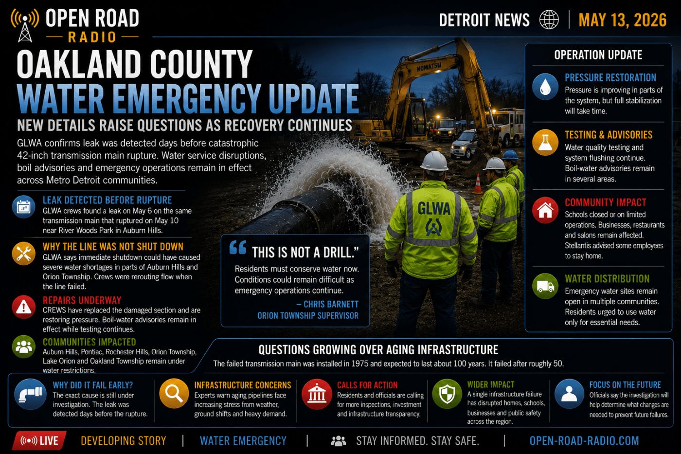 Oakland County Water Emergency Recovery Continues as Officials Face Questions Over Early Leak Warnings