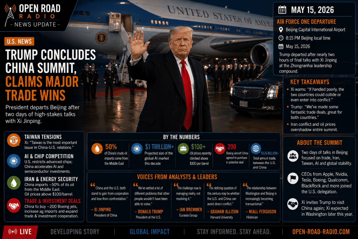 Trump Leaves Beijing Claiming Major Trade Wins — But Analysts Say Core U.S.-China Rivalry Remains Unresolved