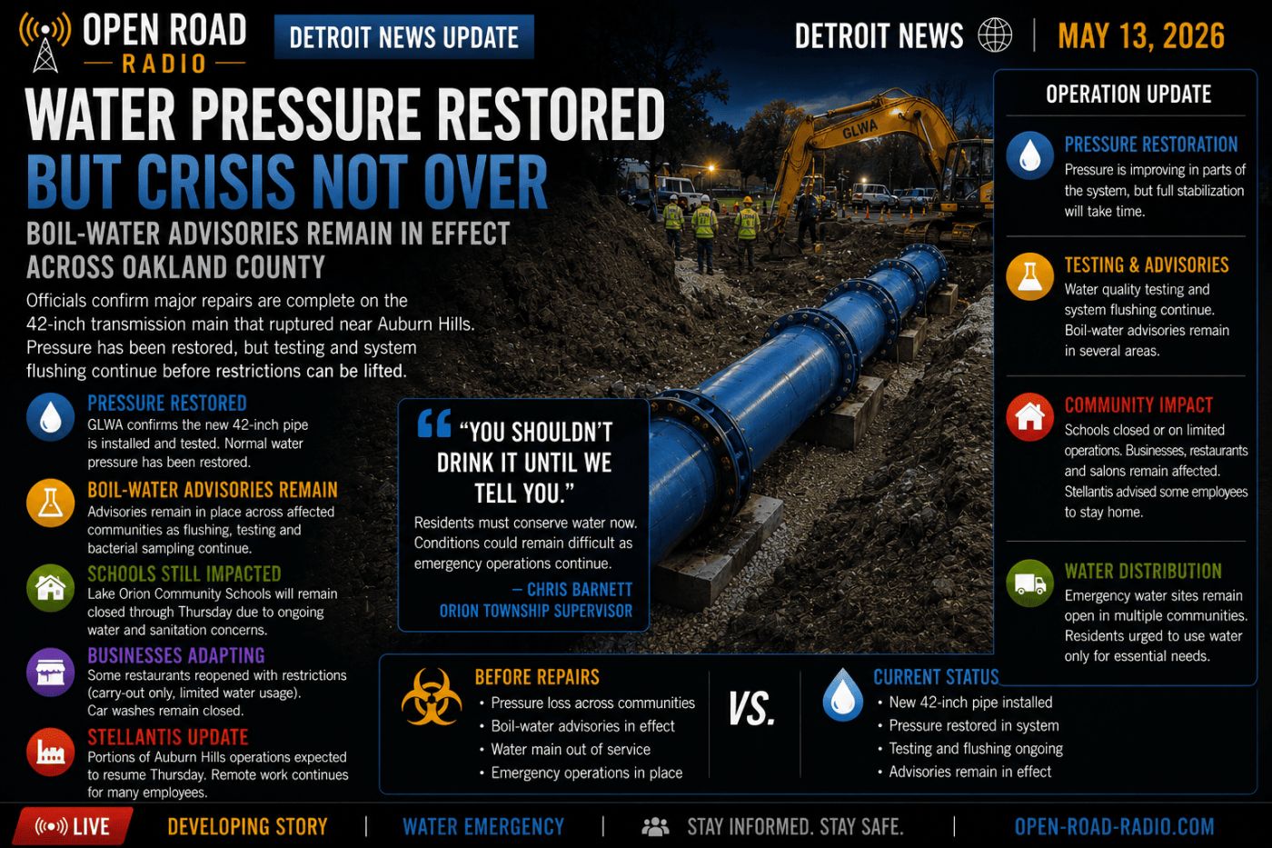Water Pressure Restored Across Oakland County — But Officials Warn Crisis Is Not Over